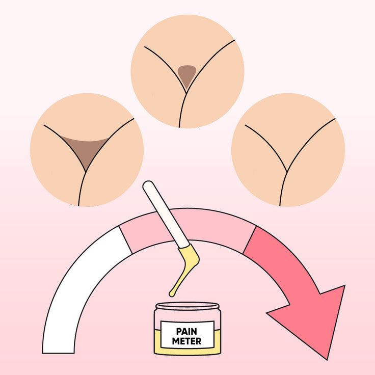 How Painful Is a Bikini Wax?